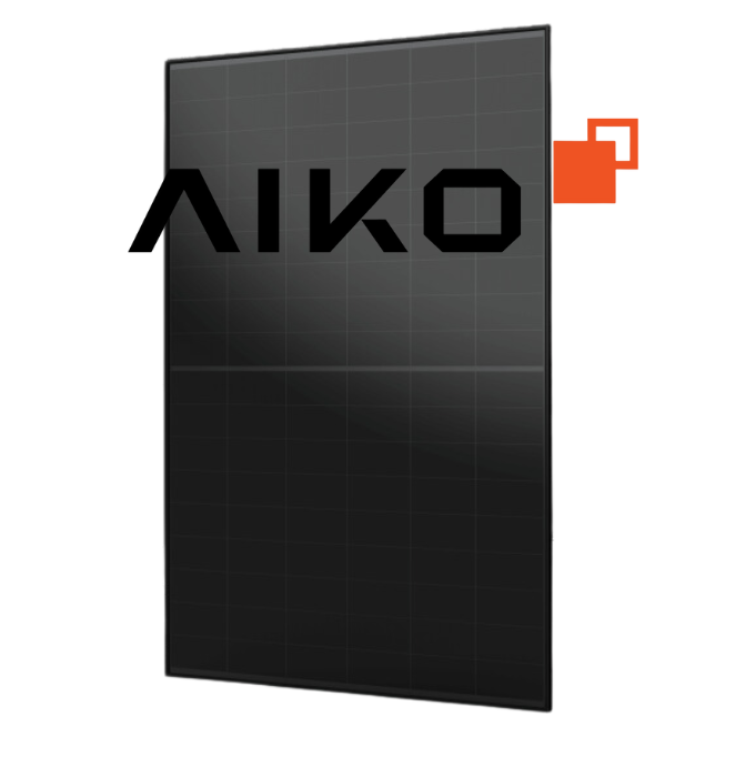 AIKO Panel